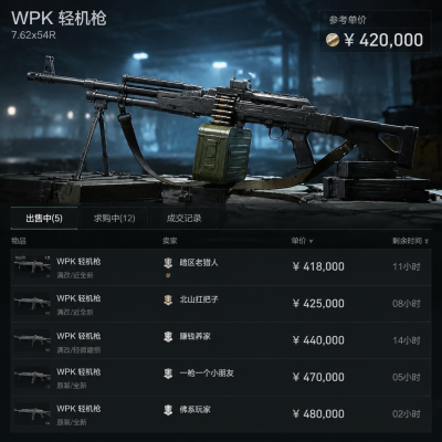 wpk挂多少钱？老玩家实测告诉你真实行情与避坑要点